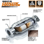OE Replacement Catalytic Converter <br>07-15 Nissan Altima 2.5L
