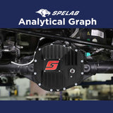 Differential Cover 9.75" 12-Bolt For 1999-2023 Ford F150 | SPELAB SPELAB