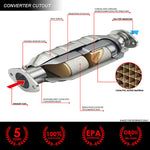 Factory Replacement Catalytic Converter <BR>07-17 Jeep Compass Patriot Dodge Caliber 2.4L 4WD