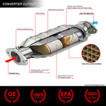 Factory Replacement Catalytic Converter <BR>05-07 Chevy Cobalt Saturn Ion 2.2L 2.4L AT