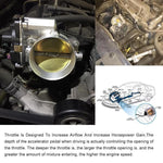12679524 GM Original Equipment Throttle Body Gasket Chevrolet Buick Gmc 4.8l 5.3l 6.0l SPELAB