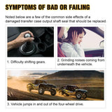 4WD Transfer Case Shift Motor Encoder for 2003-2007 Chevy Avalanche Silverado Suburban Tahoe GMC Sierra Yukon Cadillac Dodge SPELAB