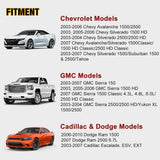 4WD Transfer Case Shift Motor Encoder for 2003-2007 Chevy Avalanche Silverado Suburban Tahoe GMC Sierra Yukon Cadillac Dodge SPELAB